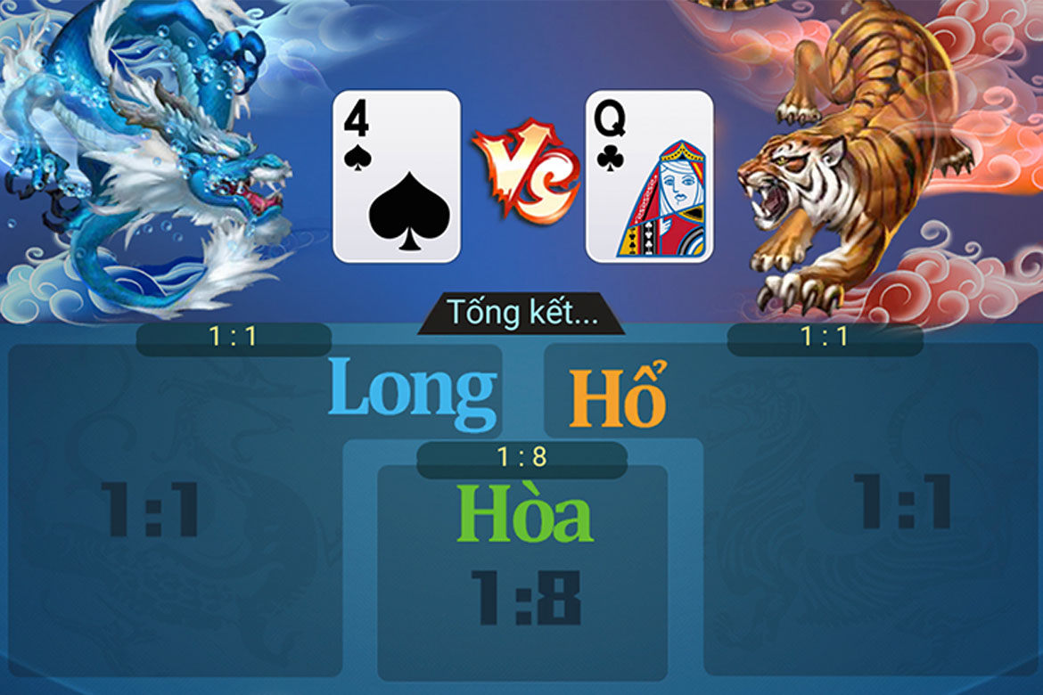 Cách Chơi Rồng Hổ Online Luôn Thắng Tại 8kbet Cách Chơi Rồng Hổ Online Luôn Thắng Tại 8kbet