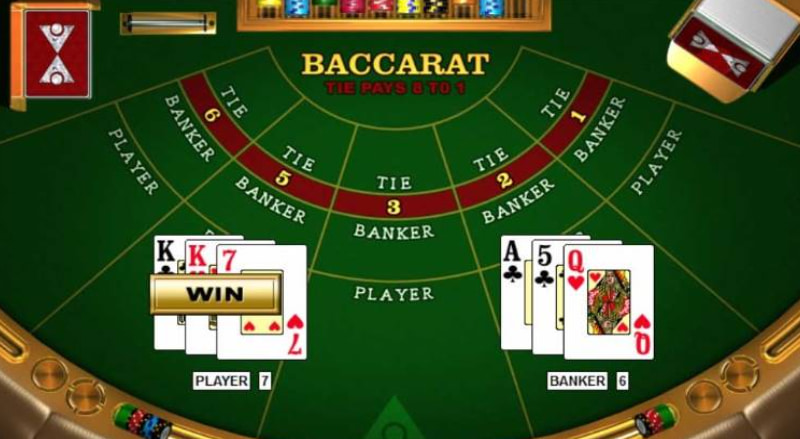 3 Chiến Thuật Baccarat Giúp Bạn Chơi Trúng Thưởng Giá Trị 3 Chiến Thuật Baccarat Giúp Bạn Chơi Trúng Thưởng Giá Trị